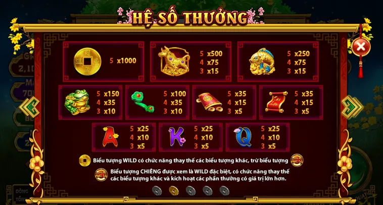 Bắn Cá Cung Hỷ Phát Tài Tại Bin88 Cơ Hội Săn Tiền Thưởng Tài Lộc Mỗi Ngày