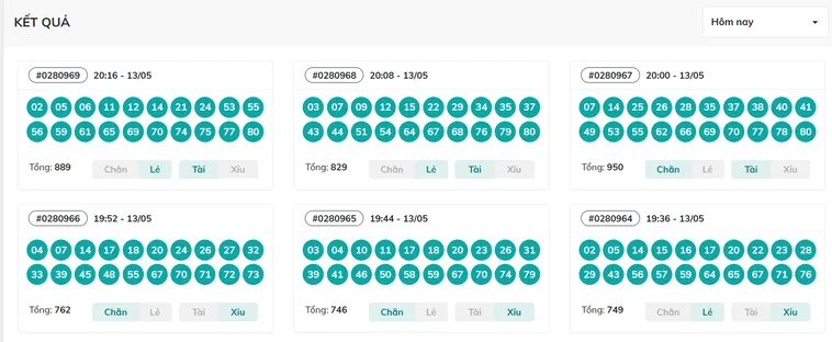 Đấu Trường Số Đỉnh Cao Với Table Game Max Keno Tại Bin88 Siêu Hấp Dẫn