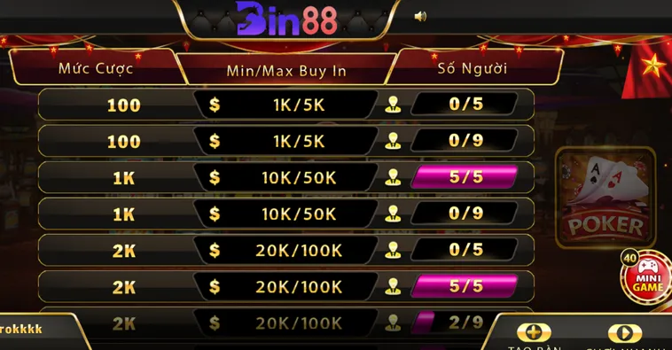 Poker Tại Bin88 Đỉnh Cao Đấu Trí Đẳng Cấp Thế Giới Cho Mọi Game Thủ