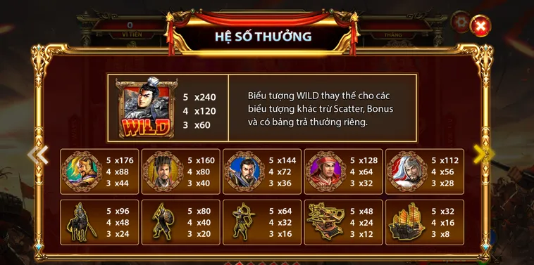 Bắn Cá Tam Quốc Tranh Hùng Tại Bin88 Sân Chơi Chiến Thuật Đỉnh Cao Cho Game Thủ